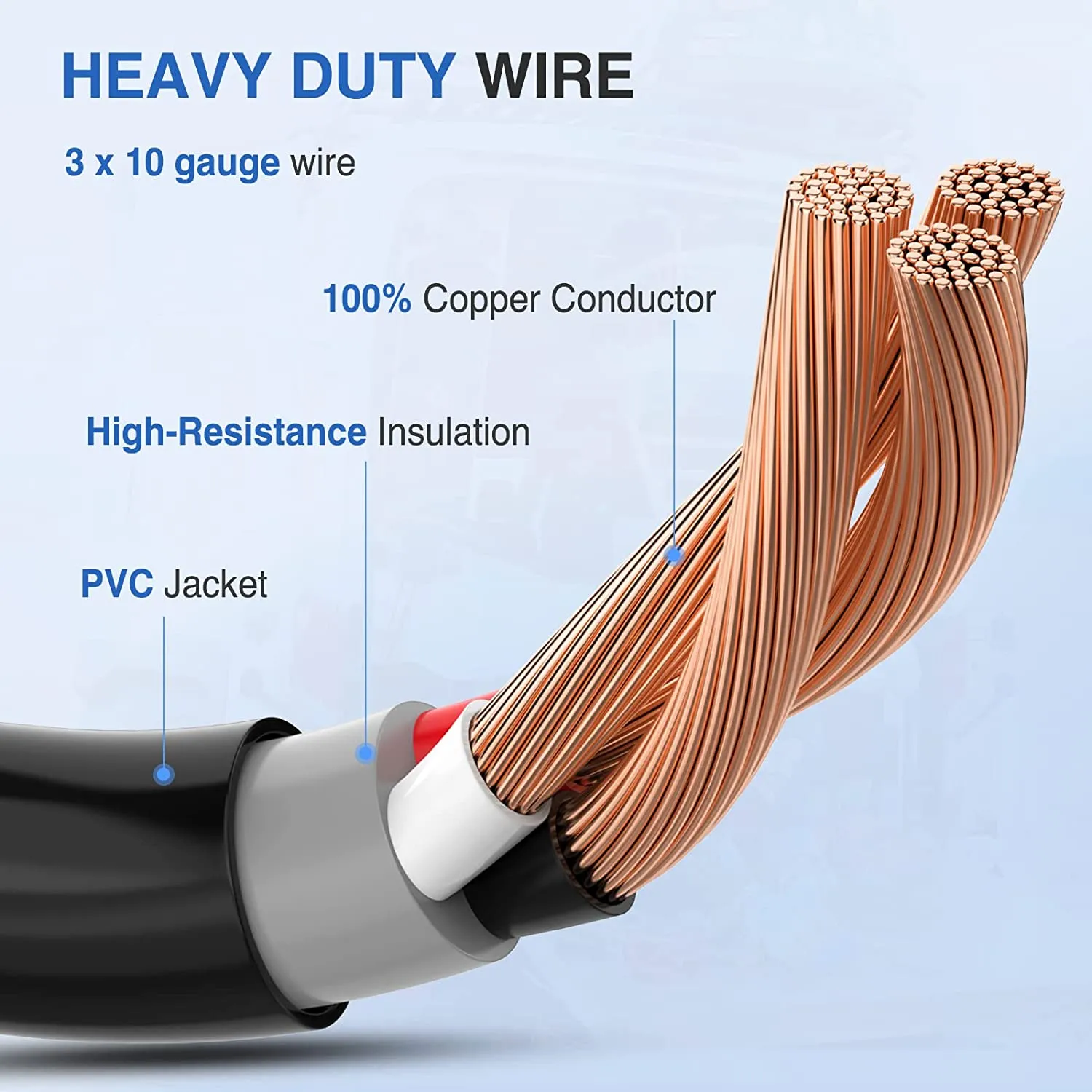 15AMP to 50AMP RV Locking Adapter Cord