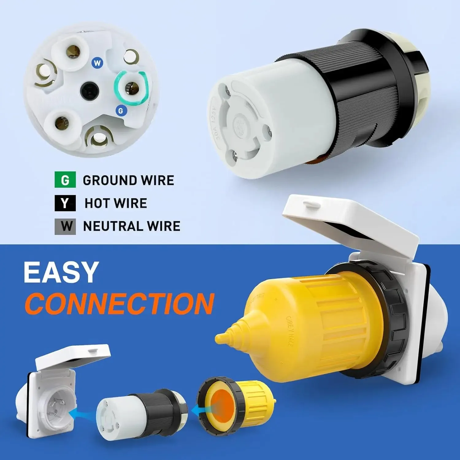 30AMP RV Plug Power Cord Inlet Cover Ring Twist Lock