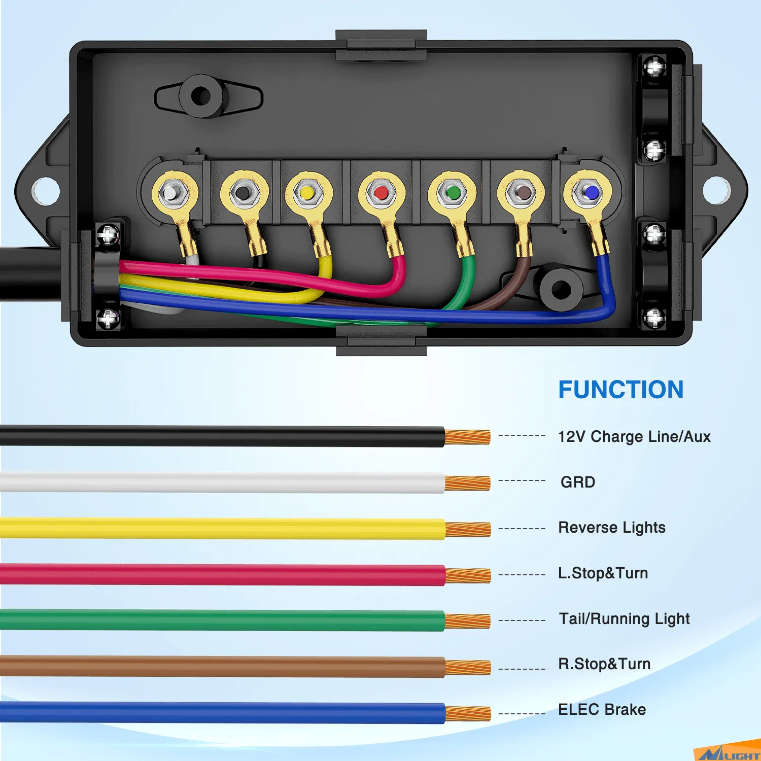 8FT 7-Way Plug Inline Trailer Cord With 7-Gang Junction Box