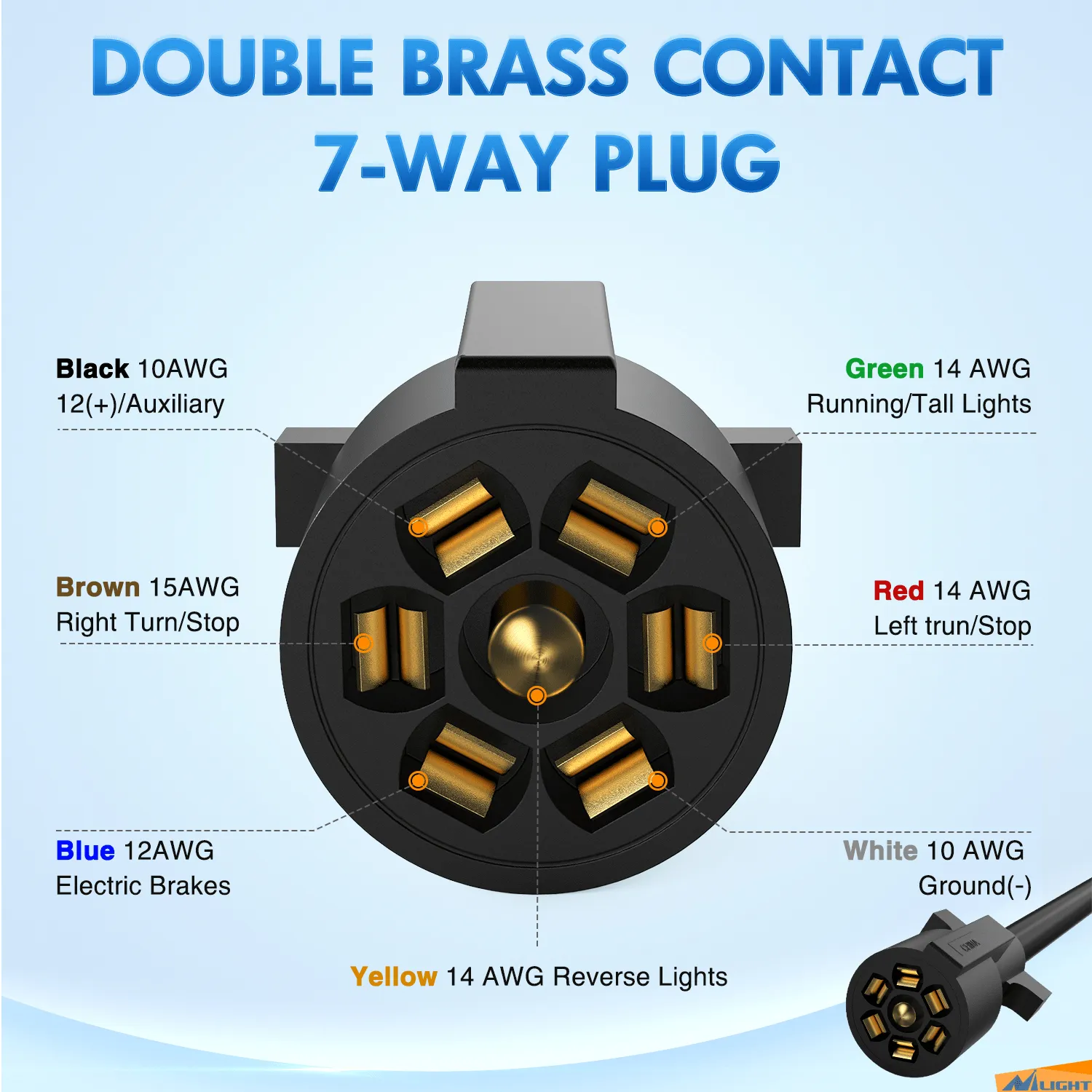 8FT 7-Way Plug Inline Trailer Cord With 7-Gang Junction Box