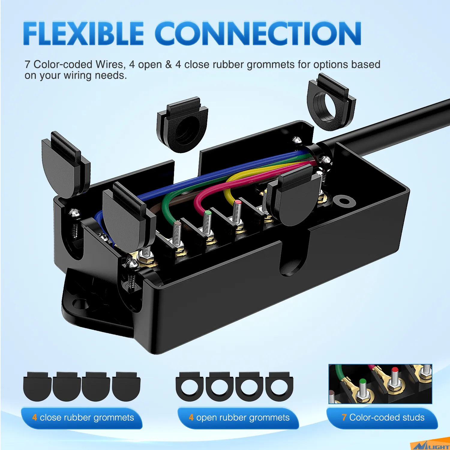 8FT 7-Way Plug Inline Trailer Cord With 7-Gang Junction Box